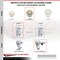 Service Caster 4 Inch Nylon Wheel Swivel 3/4 Inch Square Stem Caster with Total Lock Brake SCC SCC-SQTTL20S414-NYS-34 - alternate 4